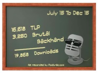 chalkboard_calc_podtrac-small.jpg